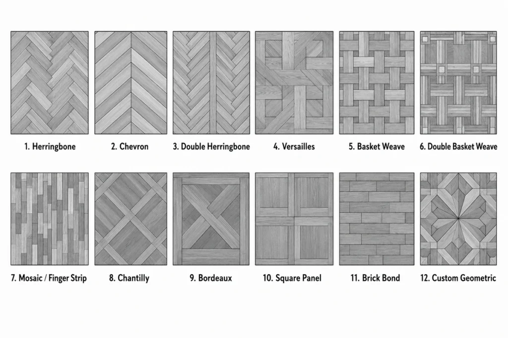 Black and white comparison chart showing 12 popular parquet flooring patterns with names